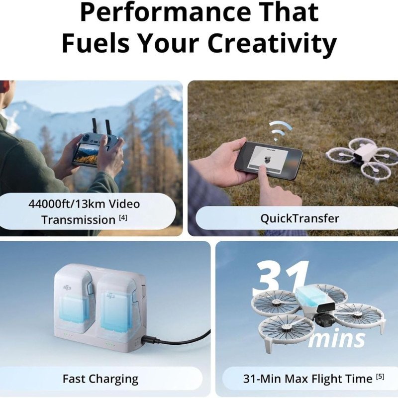 Drone DJI Flip Fly -1 Drone DJI Flip Fly -1