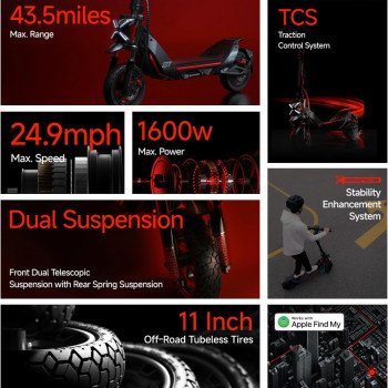 Electric Scooter, Up to 24.9 MPH, 43.5-Mile Range, Dual Suspension, Flash Charge, 1600W Peak Motor, Off-Road Scooter for Adults