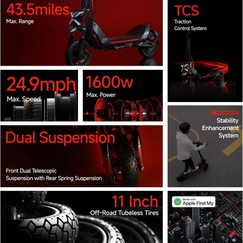 Electric Scooter, Up to 24.9 MPH, 43.5-Mile Range, Dual Suspension, Flash Charge, 1600W Peak Motor, Off-Road Scooter for Adults