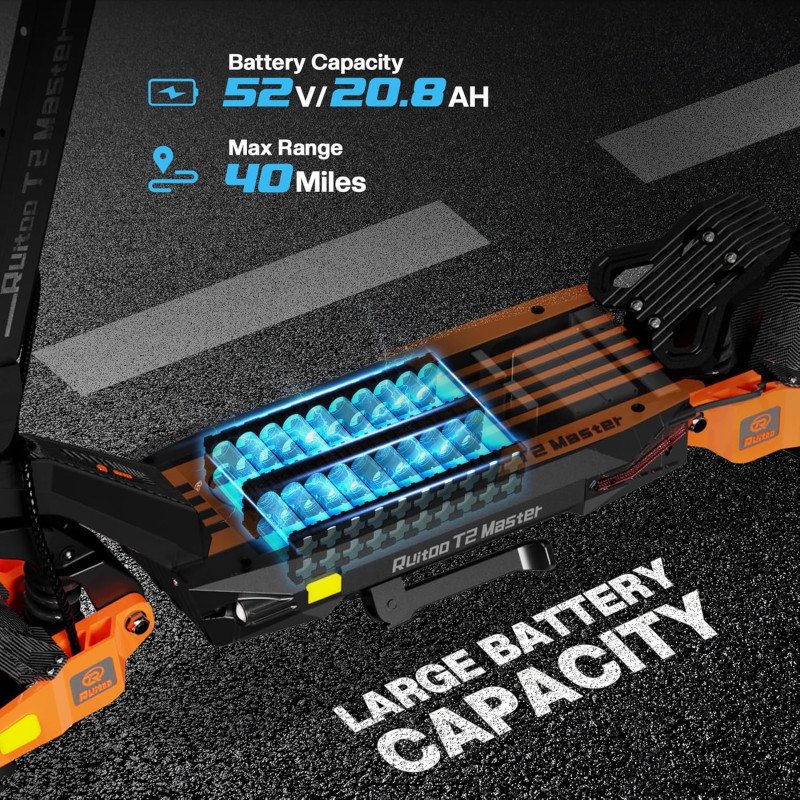 Electric Scooter 5600 W Motor, 46 Mph, 52 Miles Range, 8/35 AH Battery, Dual Suspension & Hydraulic Braking System Scooter for Adults with Seat & Storage Box