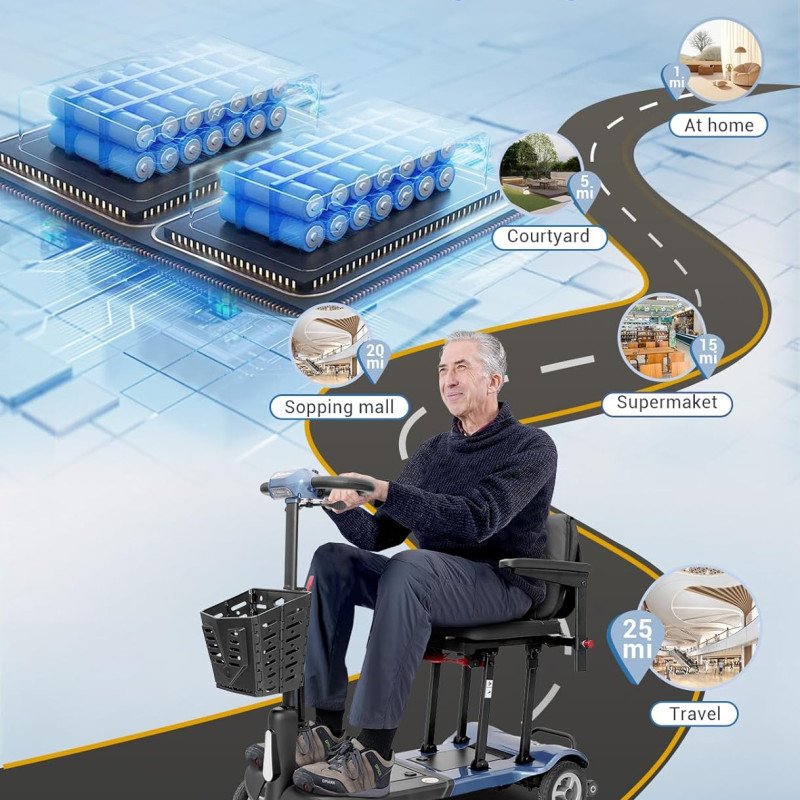 Mobility Scooters for Adults-3