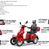 Mobility Scooters for Seniors -6