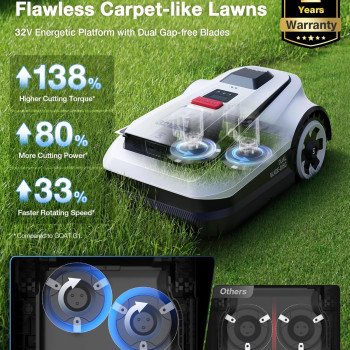 Goat A2500 RTK Robot Lawn Mower-2