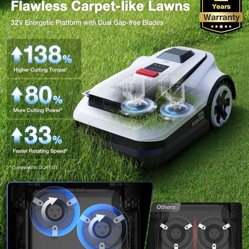 Goat A2500 RTK Robot Lawn Mower-2