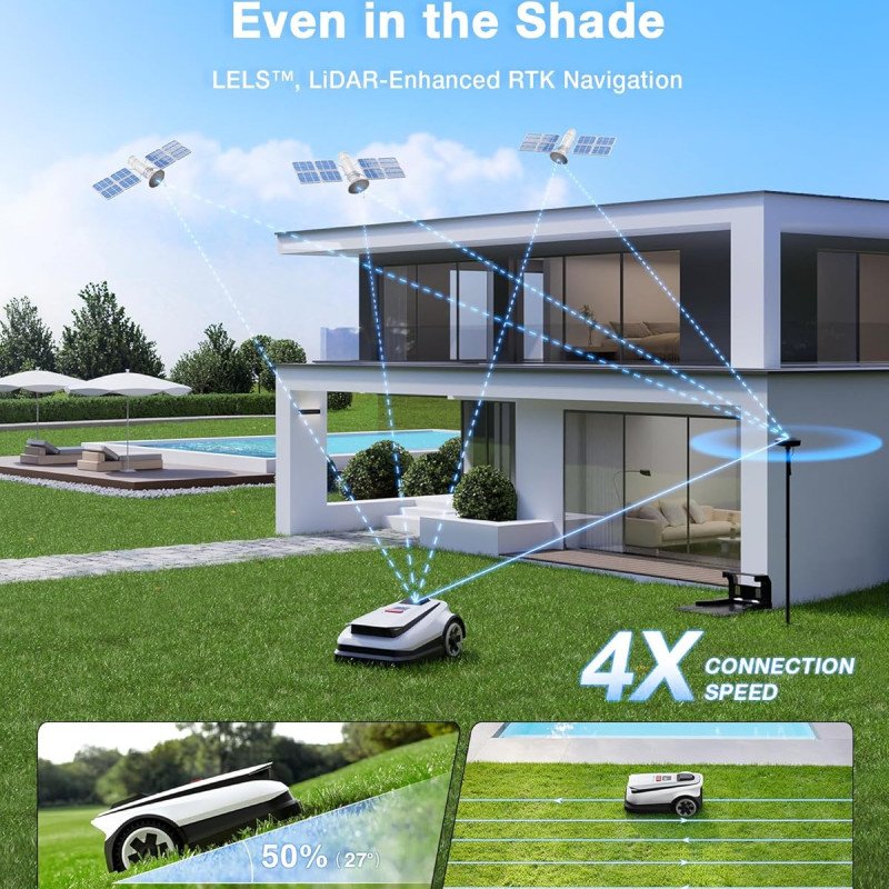 Goat A2500 RTK Robot Lawn Mower-2