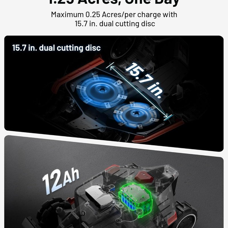 LUBA 2 AWD 3000HX Robot Lawn Mower-4