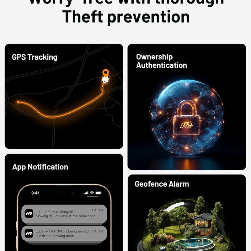 LUBA 2 AWD 3000HX Robot Lawn Mower-4