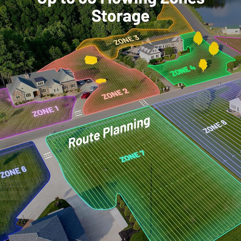 LUBA 2 AWD 3000HX Robot Lawn Mower-4