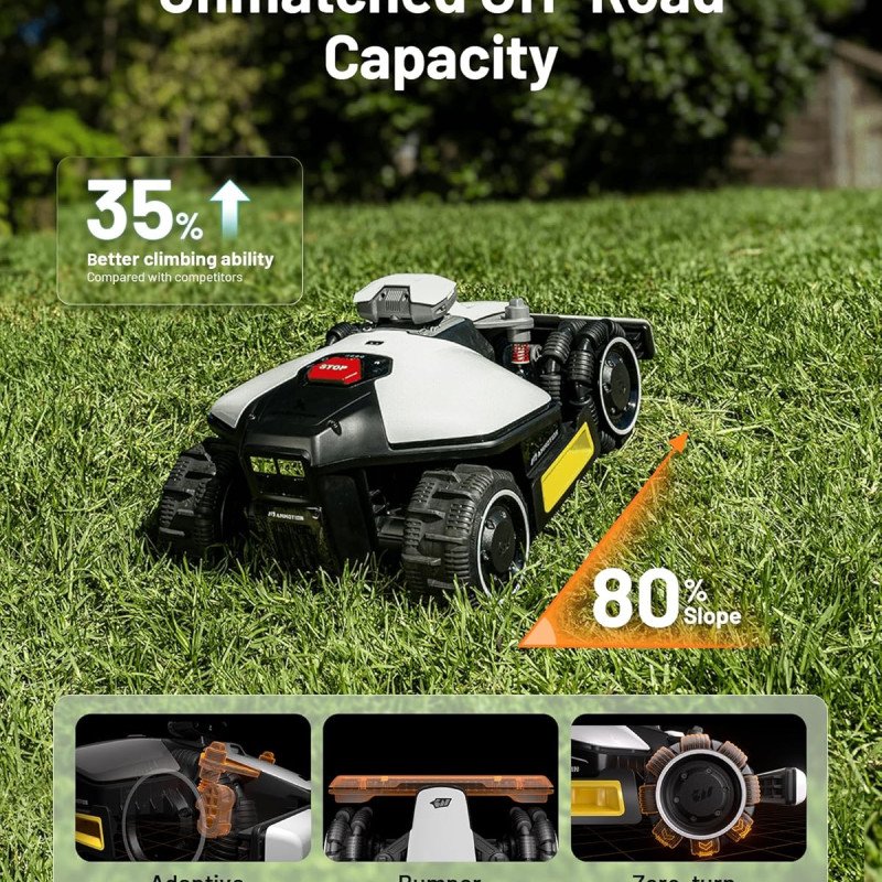 LUBA Mini AWD 800H Robot Lawn Mower-5