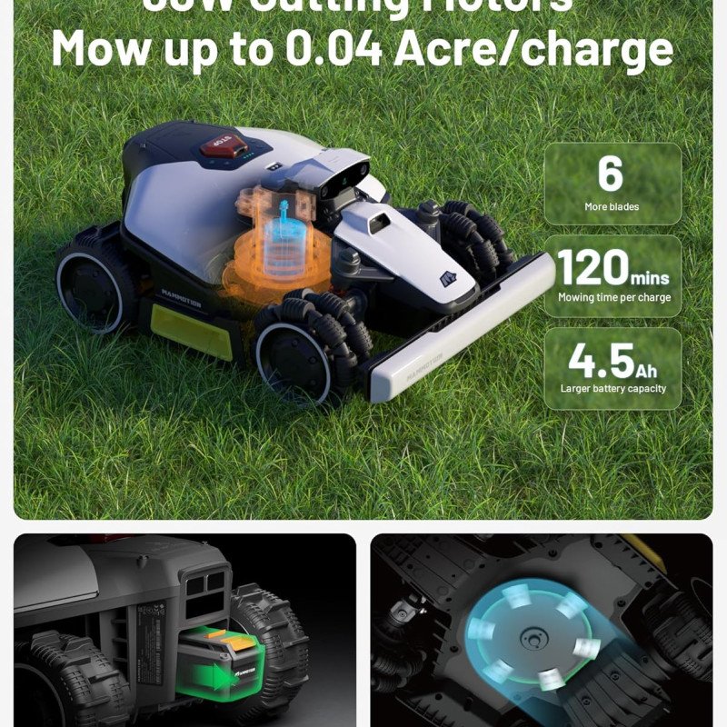 LUBA Mini AWD 800H Robot Lawn Mower-5