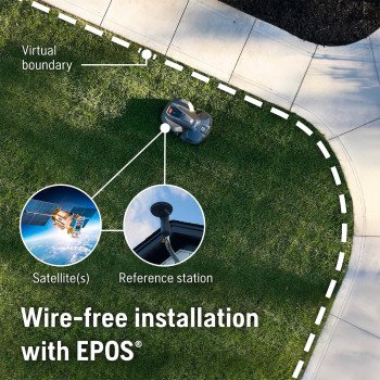 440iQ Automower Robotic Mower-7