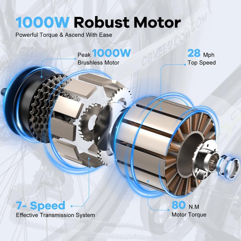 Electric Bike 1000 Peak Electric Bike-22