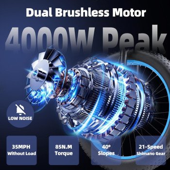 Electric Bike for Adults, 4000W Peak -25