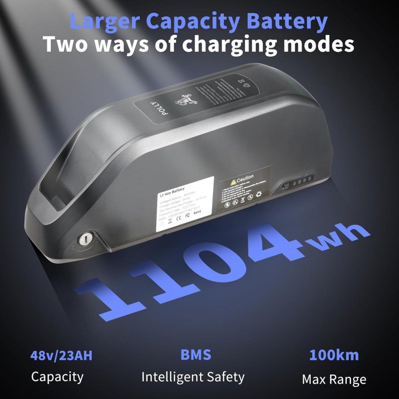 Electric Bike for Adults, 4000W Peak -25