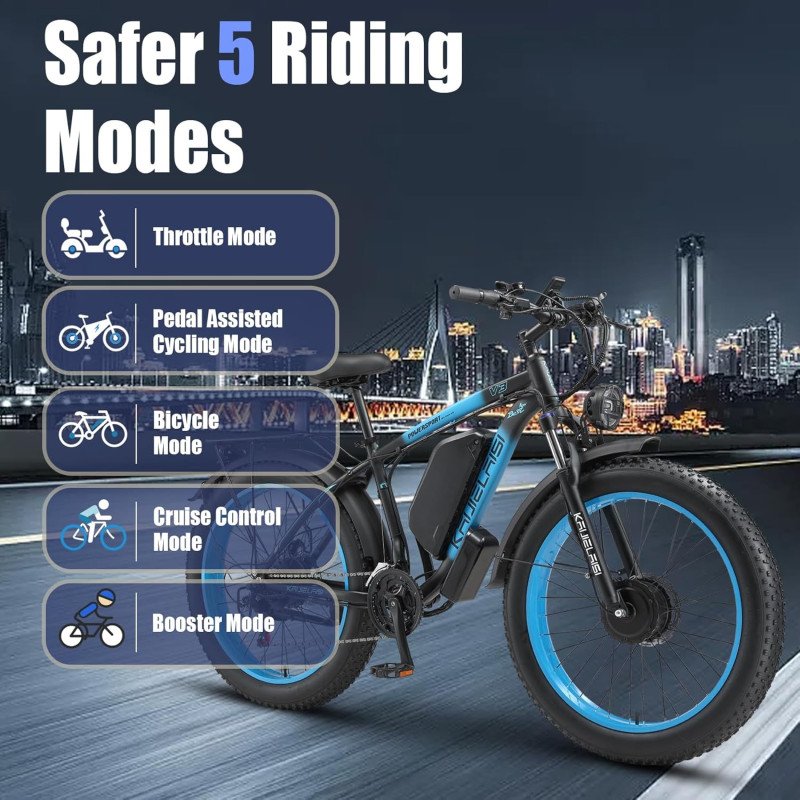 Electric Bike for Adults, 4000W Peak -25