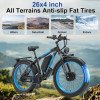 Electric Bike for Adults, 4000W Peak -25