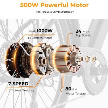 Heybike Cityscape 2.0 Electric Bike -1