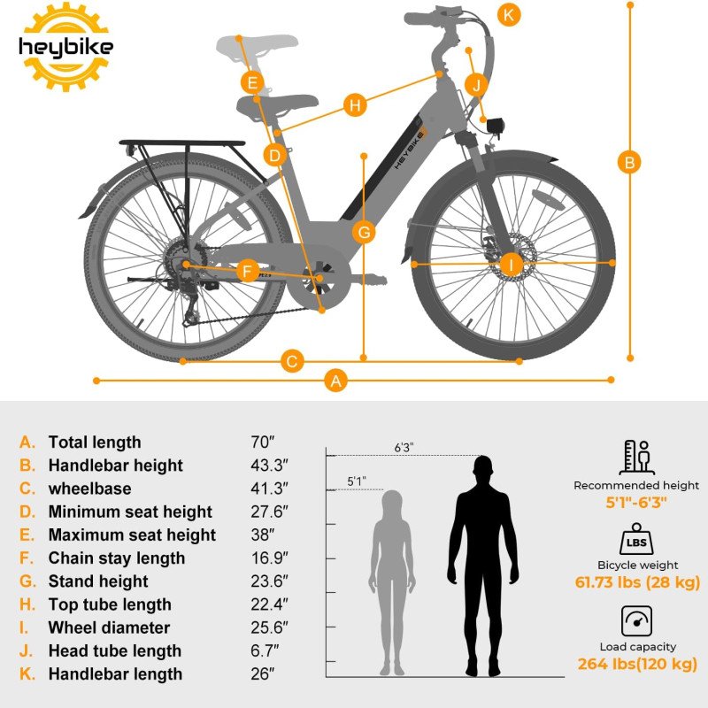 Heybike Cityscape 2.0 Electric Bike -1