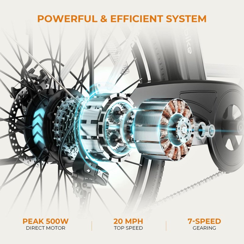 Heybike Cityscape Electric Bike-2