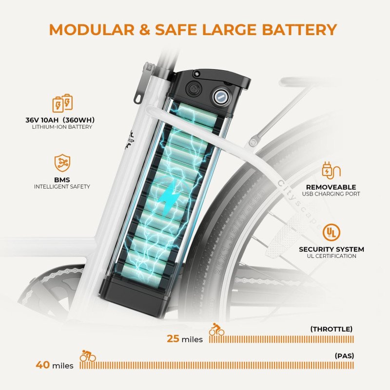 Heybike Cityscape Electric Bike-2